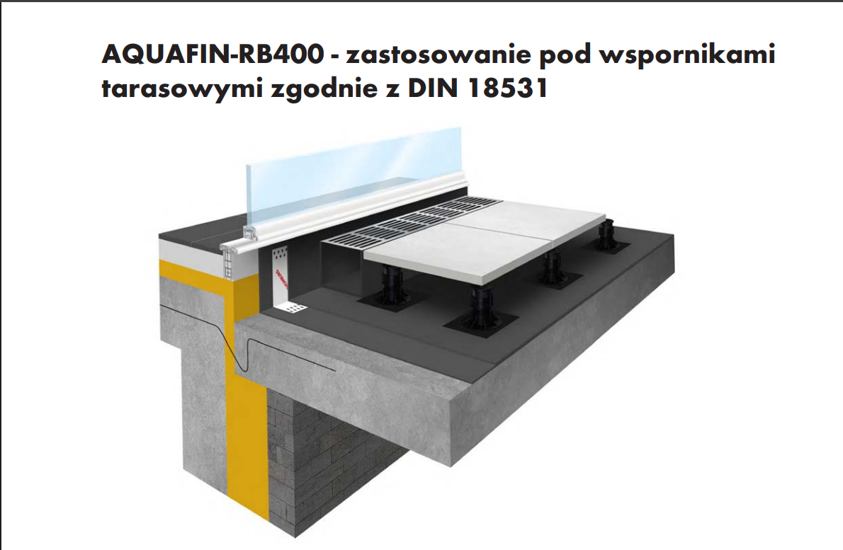 Schomburg Aquafin RB-400 - Szybkowiążąca hybrydowa zaprawa uszczelniająca. - obrazek 5